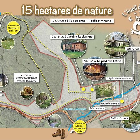 Gite Nature Le Moulin Vitrac-sur-Montane ภายนอก รูปภาพ